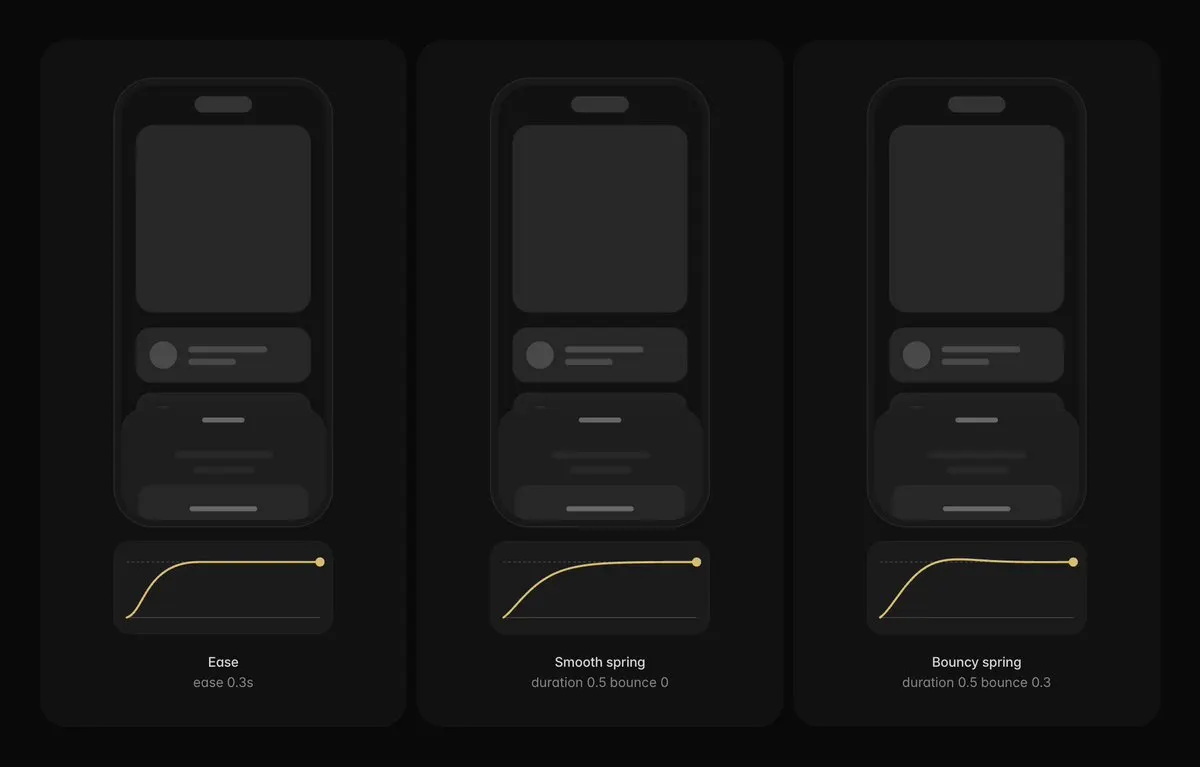 Motion by sucodee | Designeer
